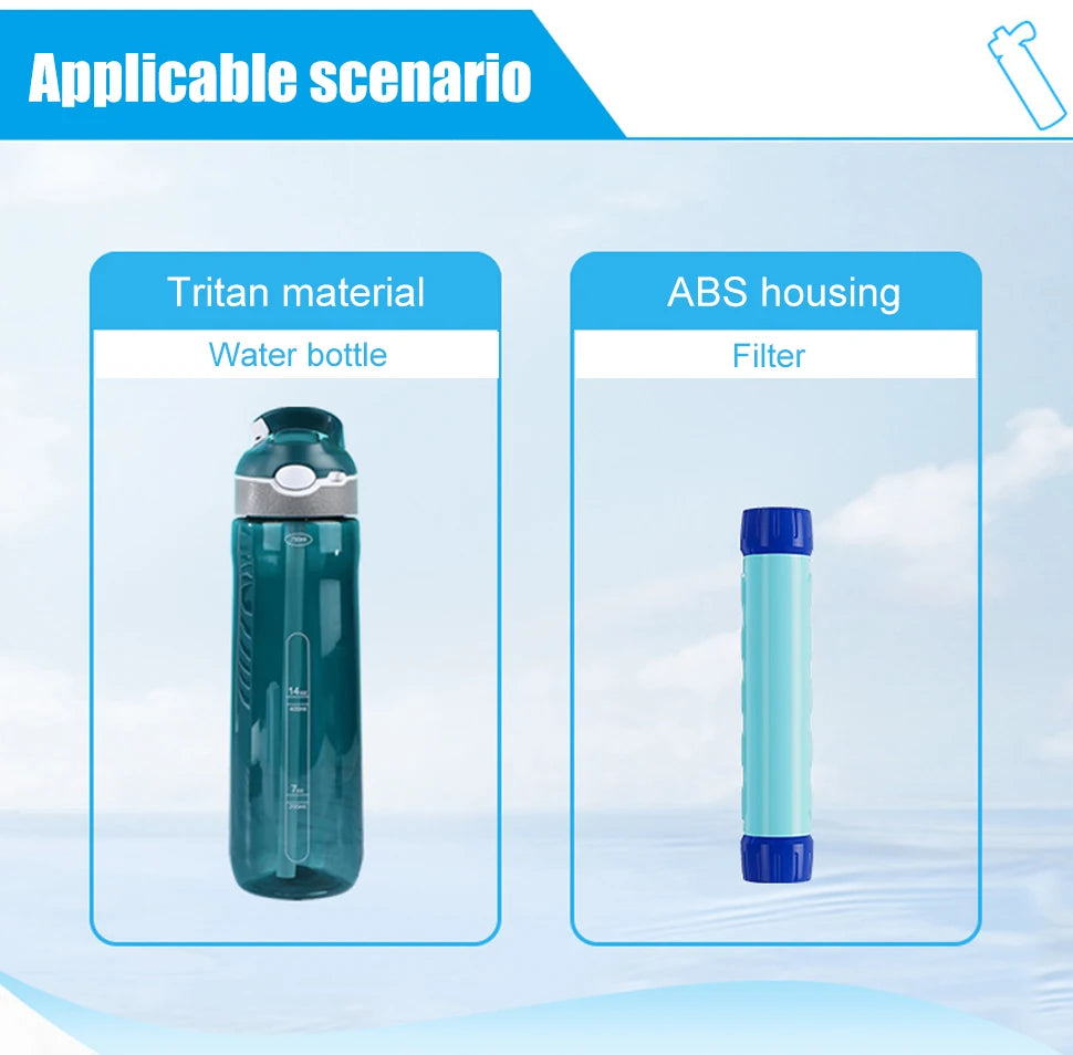 HydraGuard: Advanced Filtration Travel Water Bottle