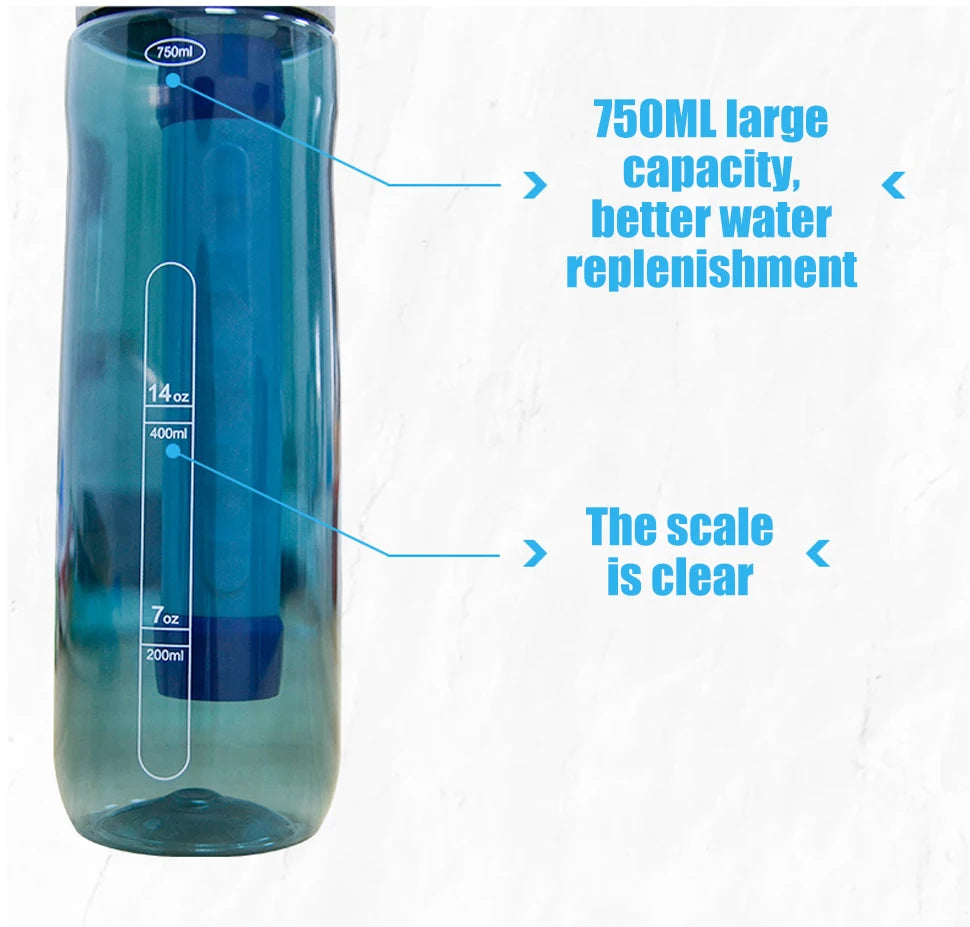 HydraGuard: Advanced Filtration Travel Water Bottle